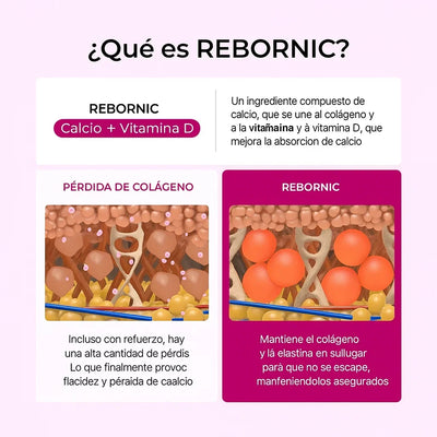 Bálsamo TODO-EN-UNO para renovar el contorno de ojos