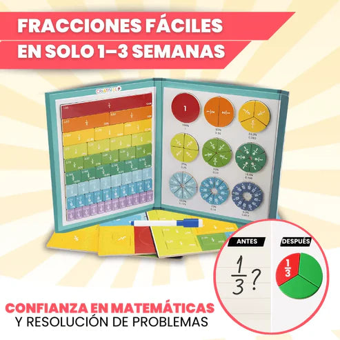 Libro Montessori Didáctico Magnético de Fracciones - Lumexia