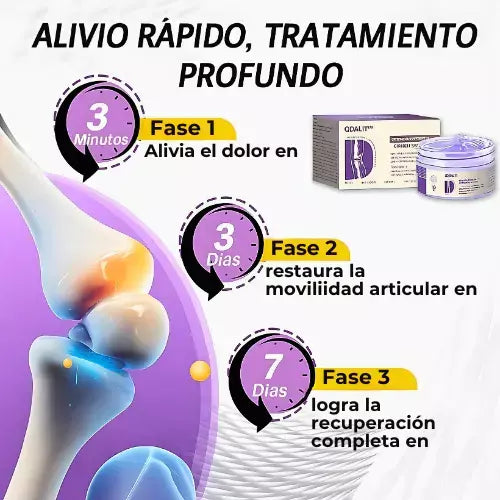 Gel de masaje Calmante para el Dolor