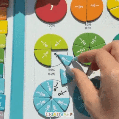 ¿Tu Hijo Llora con las Fracciones? Descubre el Método que Hace las Matemáticas Divertidas 😊