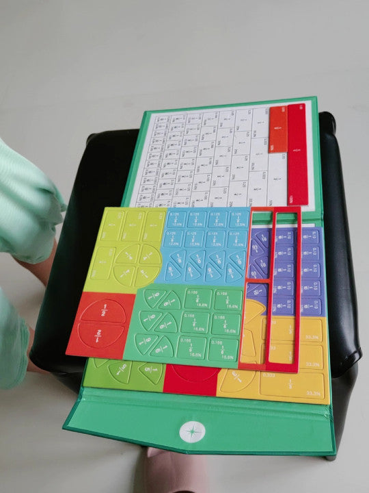 Review by Valentina P