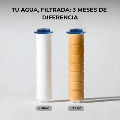 Cuida tu piel y tu cabello en cada ducha con Lumexia™