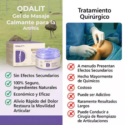 Gel de masaje Calmante para el Dolor