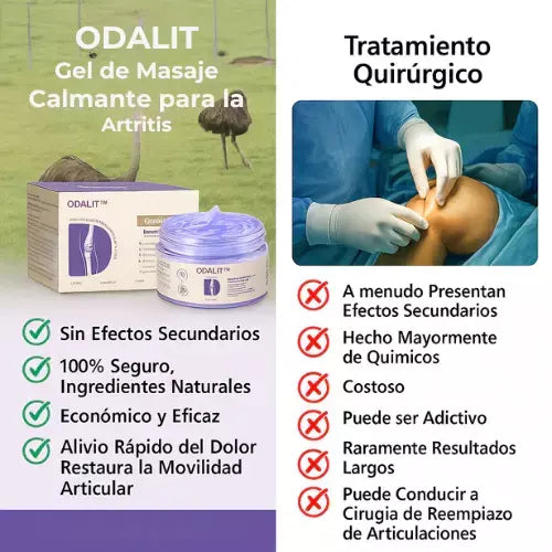 Gel de masaje Calmante para el Dolor